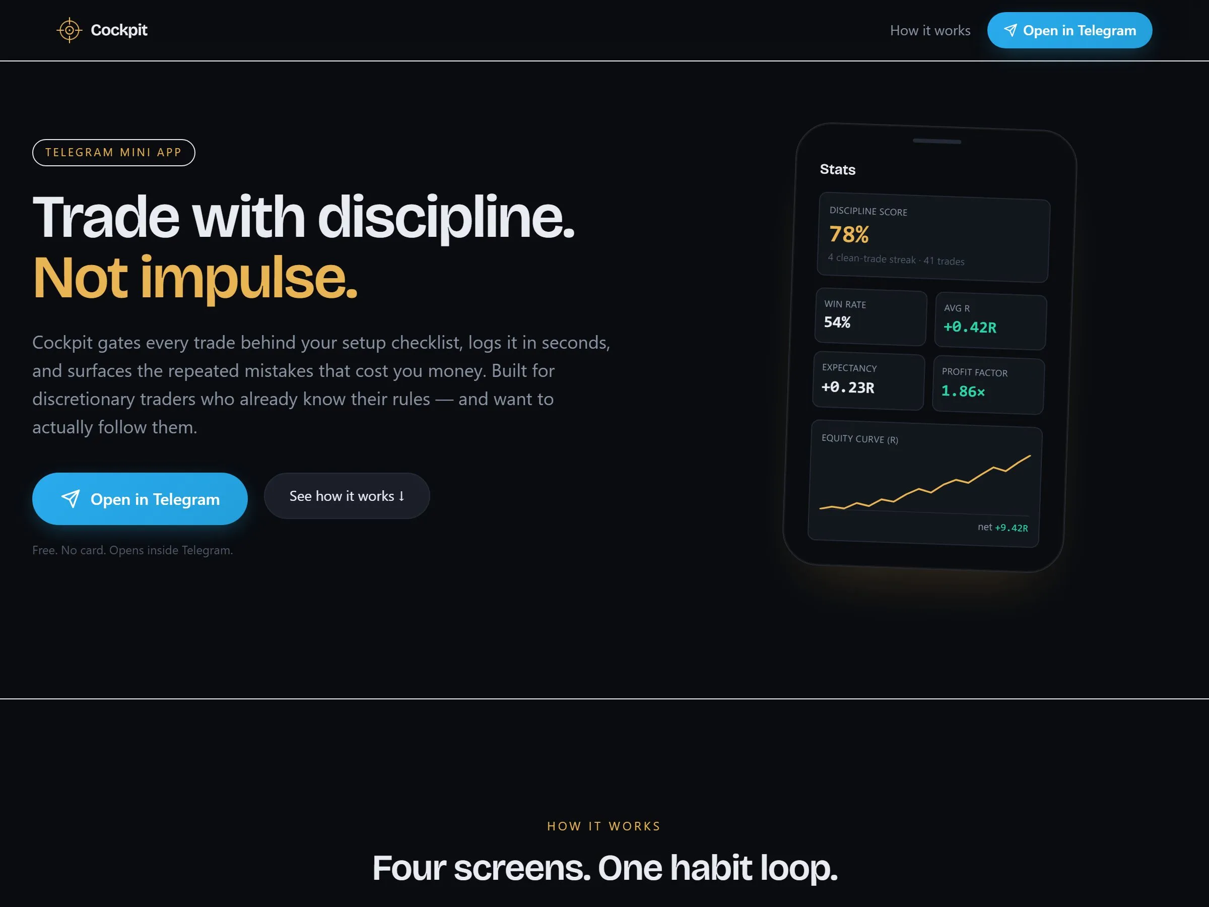 Trading Cockpit — trading discipline dashboard